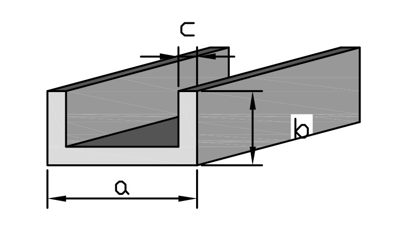 Fiberglass structural profiles U axbxc